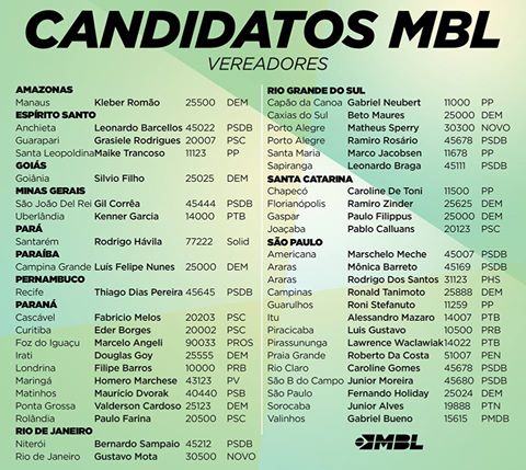candidatos1