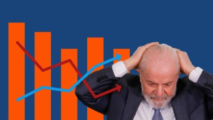 Lula rombo economia