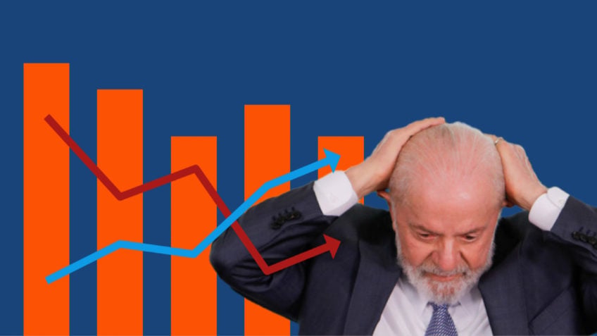 Lula rombo economia