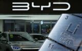 BYD empregos
