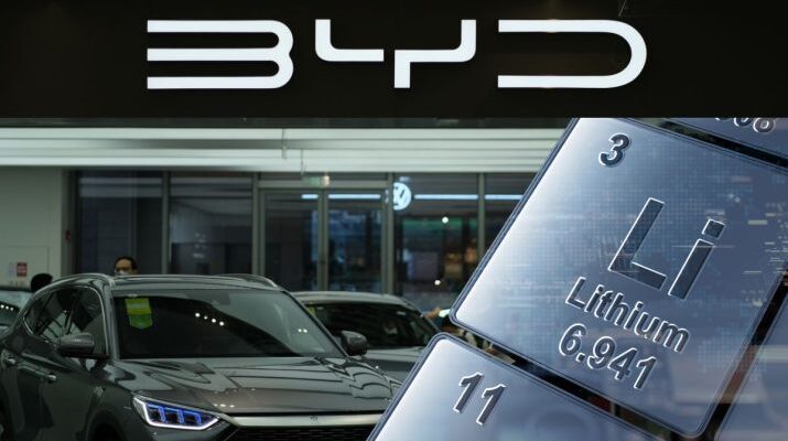 BYD empregos