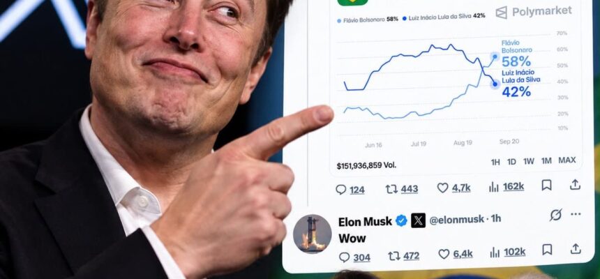 Musk mostra gráfico com Flavio Bolsonaro disparando nas pesquisas